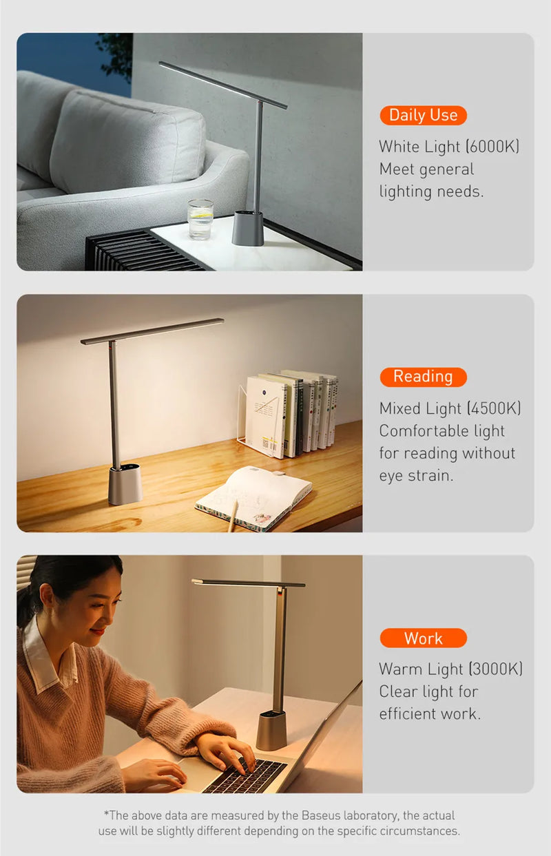 Baseus LED Desk Lamp Eye Protect Study Dimmable Office Light Foldable Table Lamp Smart Adaptive Brightness Bedside Lamp For Read