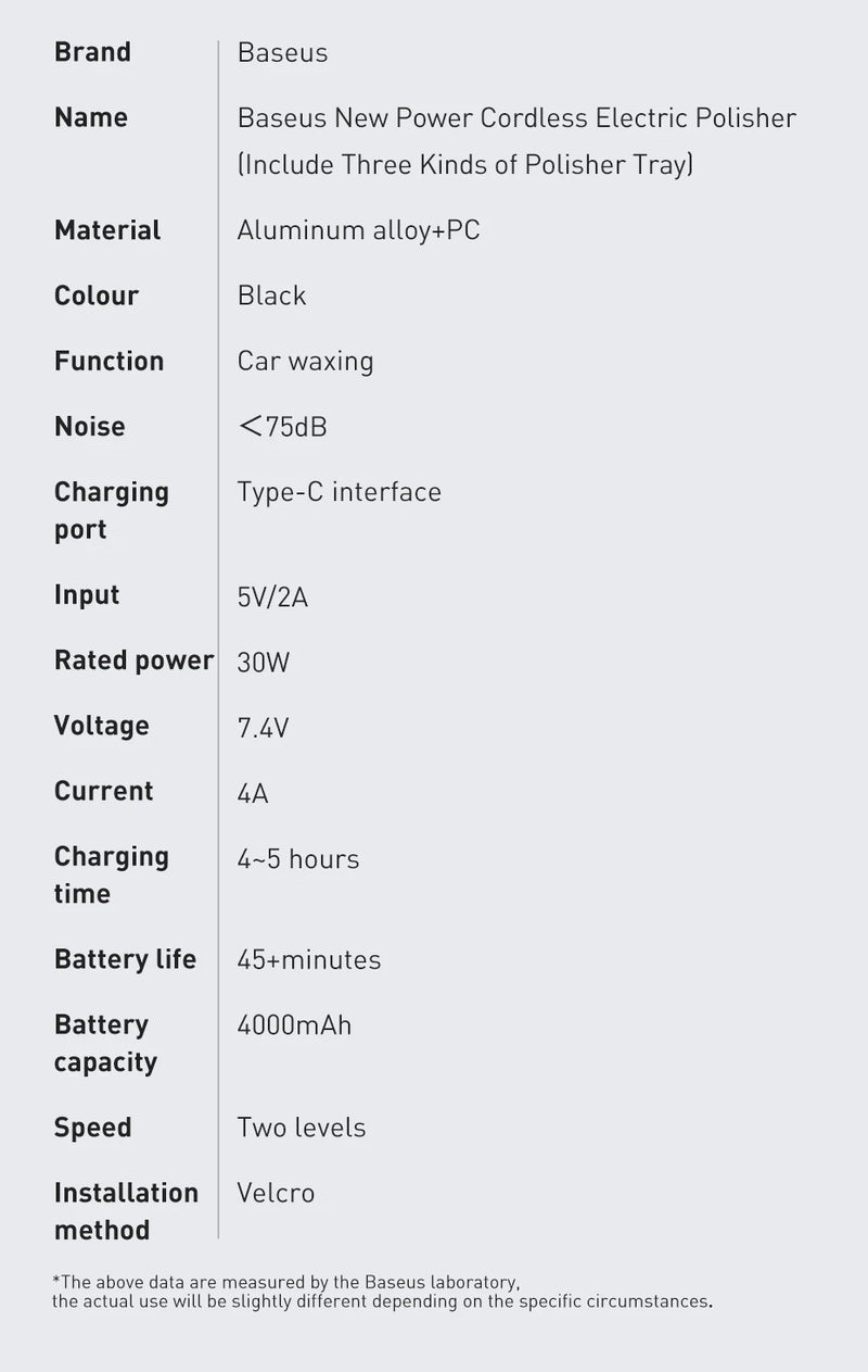 Baseus Car Polisher Machine Wireless Electric Polishing Wax Tool Adjustable Speed Cordless Auto Polish Waxing Machine