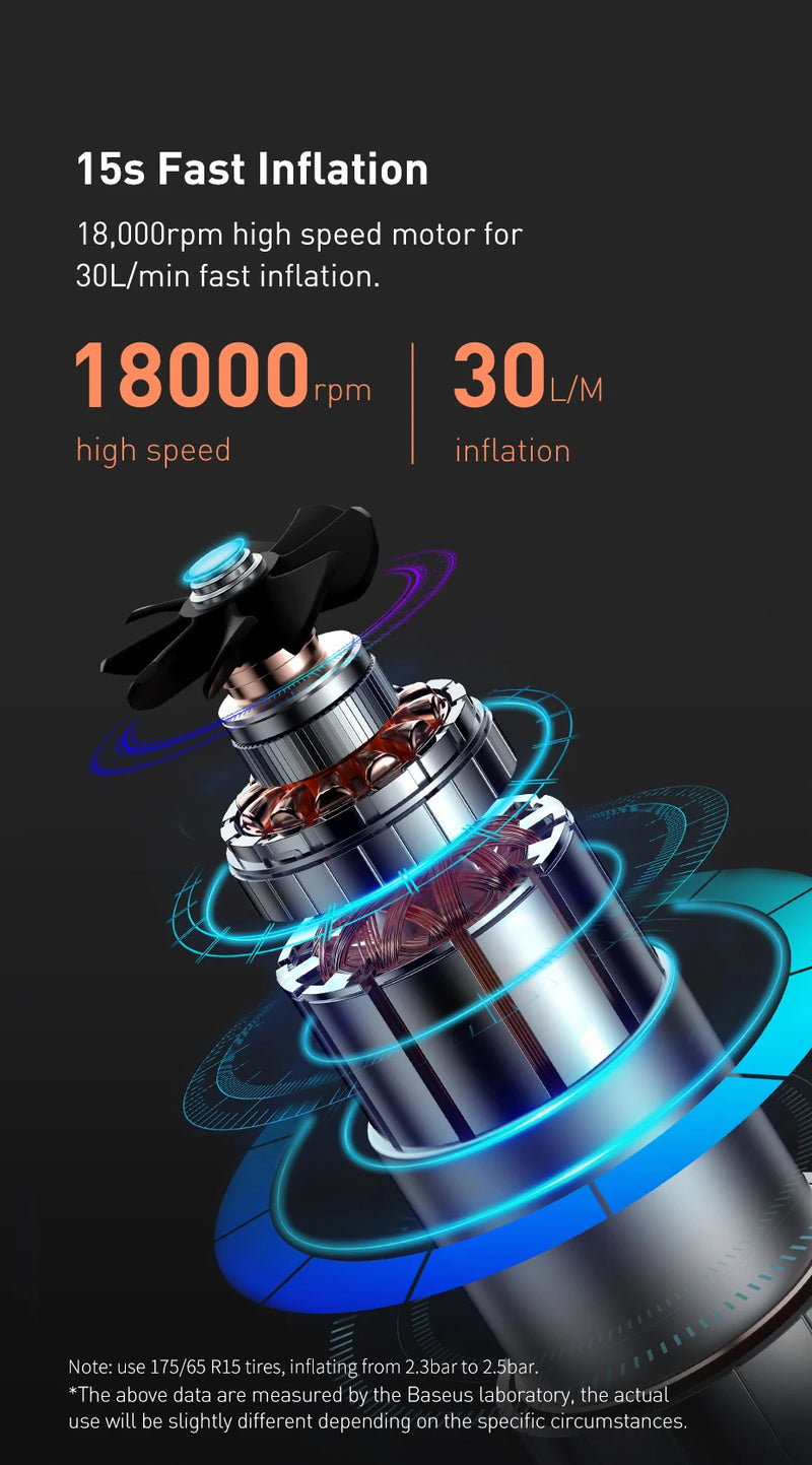 Baseus Mini Car Air Compressor 12V 150PSI Portable Car Tire Inflator Smart Digital Inflatable Pump For Car Bicycle Boat Air Pump