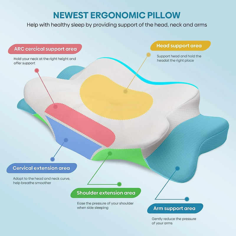 New Cozy, Supportive, and Restful: Enhanced Comfort with Ergonomically Designed Memory Foam Pillow for Ultimate Sleep Quality, I