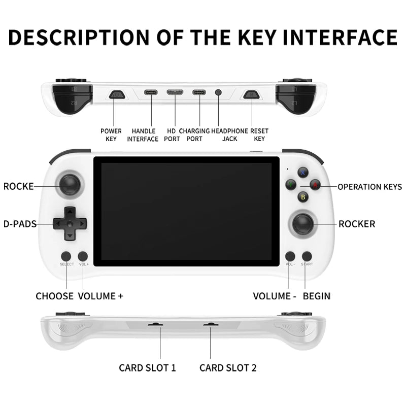 POWKIDDY X55 Retro Opendinglinux Video Handheld Game Console 5.5 Inch 1280*720 HD IPS Screen Rk3566 Jelos Syst Children's gifts